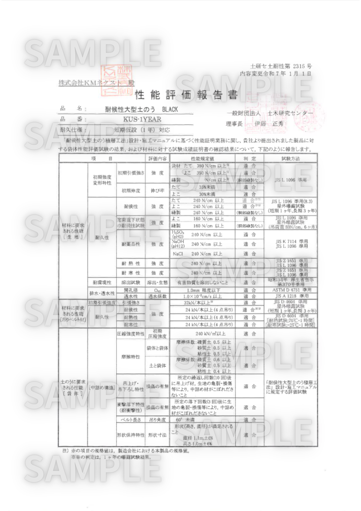 耐候性大型土のう 1年対応 性能評価報告書