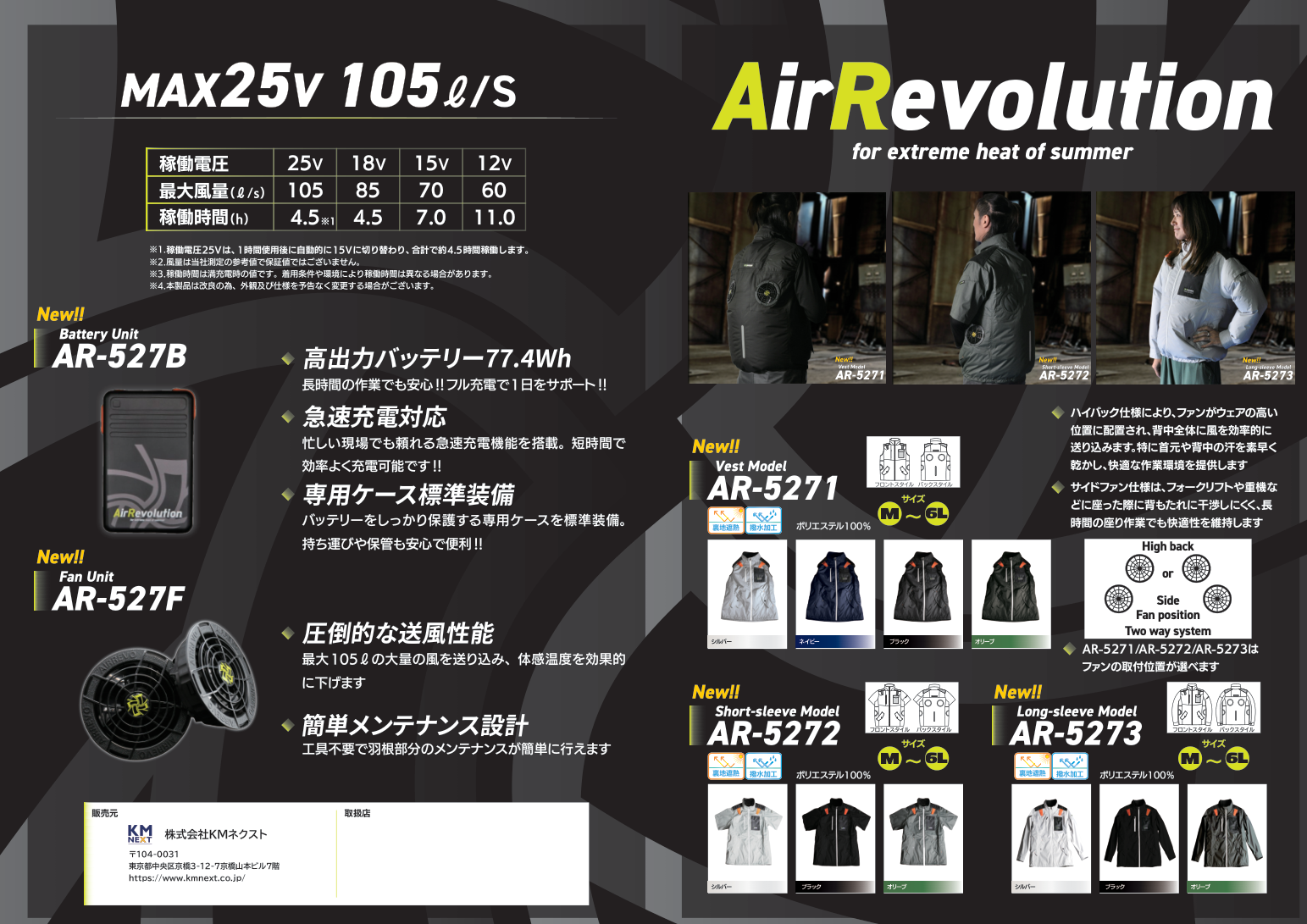 AirRevolution - 空調服